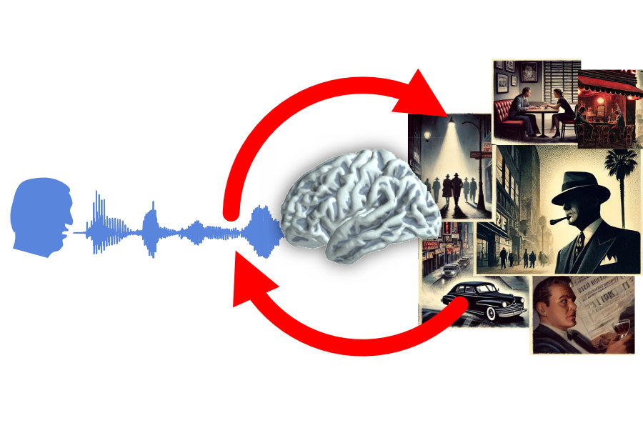 Neural Mechanisms Underlying Linguistic Context Use for Speech Processing in Aging